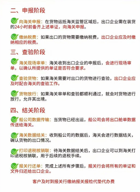 报关流程2